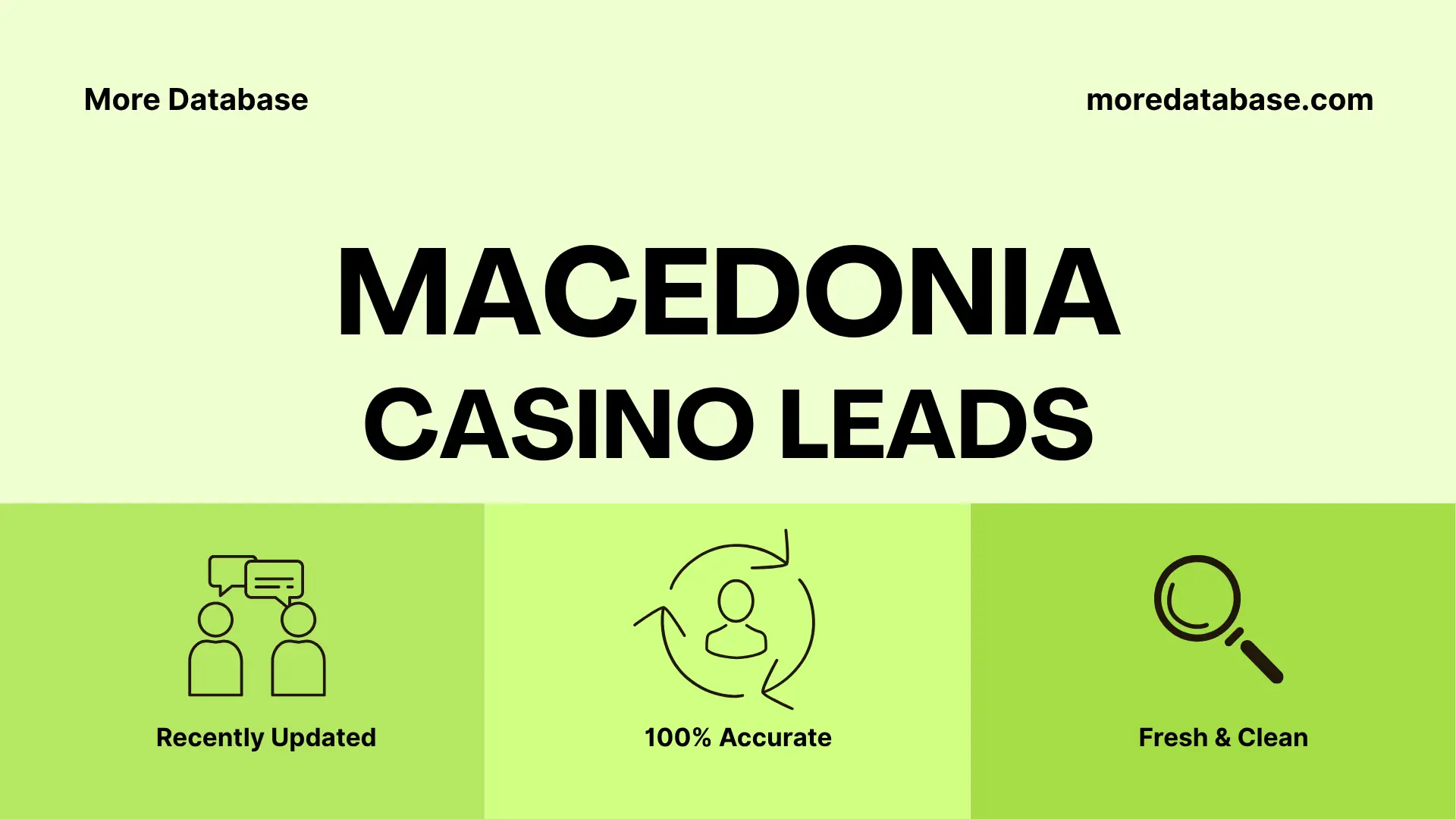 Macedonia Casino Leads